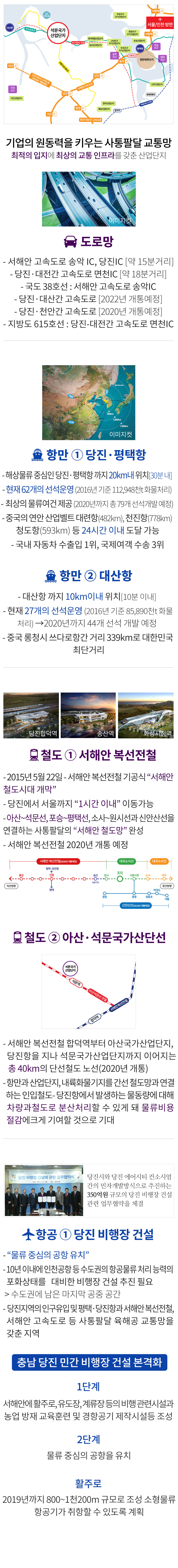 석문_입지.jpg