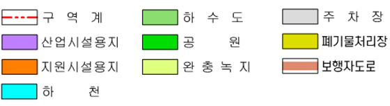 토지이용계획도_범례.png